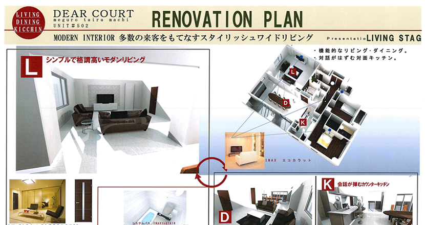 3Dプレゼンテーション